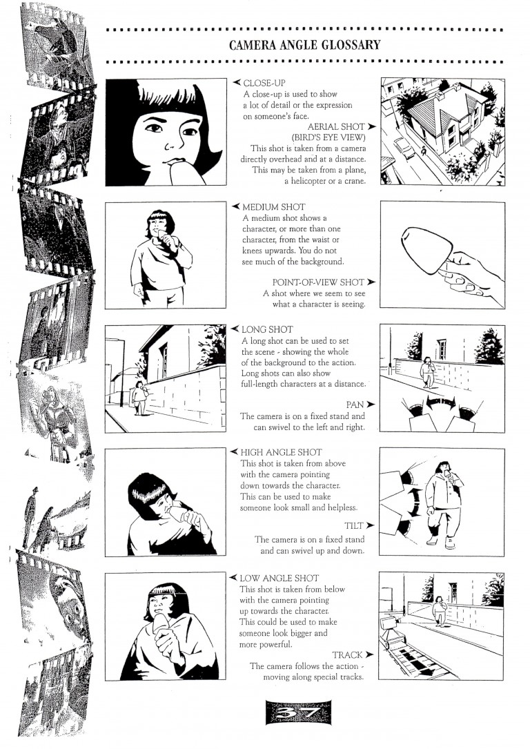 Camera angles Essex Primary SCITT
